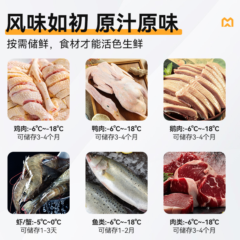 麥大廚標(biāo)準(zhǔn)款四門(mén)直冷立式冷凍冰柜